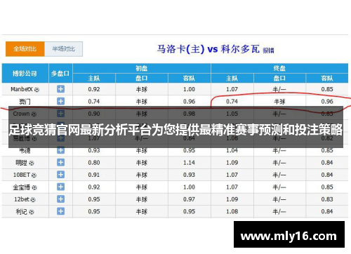 足球竞猜官网最新分析平台为您提供最精准赛事预测和投注策略